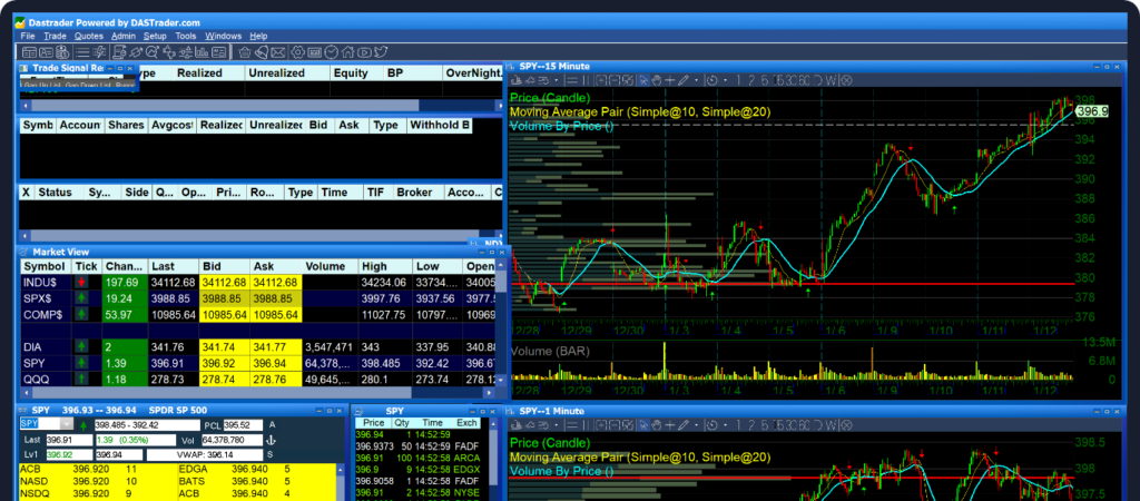 Sterling Trader UI2